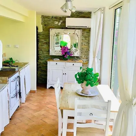 Casa Bacli' - Il Sole *