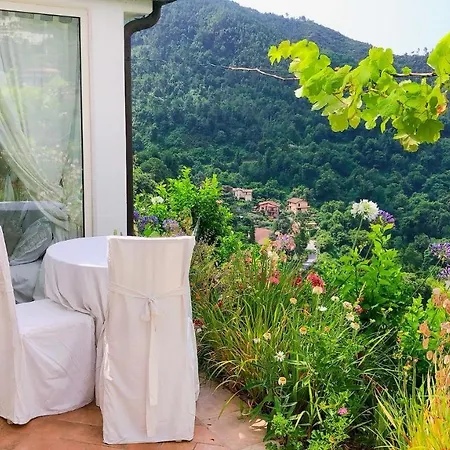 Bed & Breakfast Casa Bacli' - Il Sole